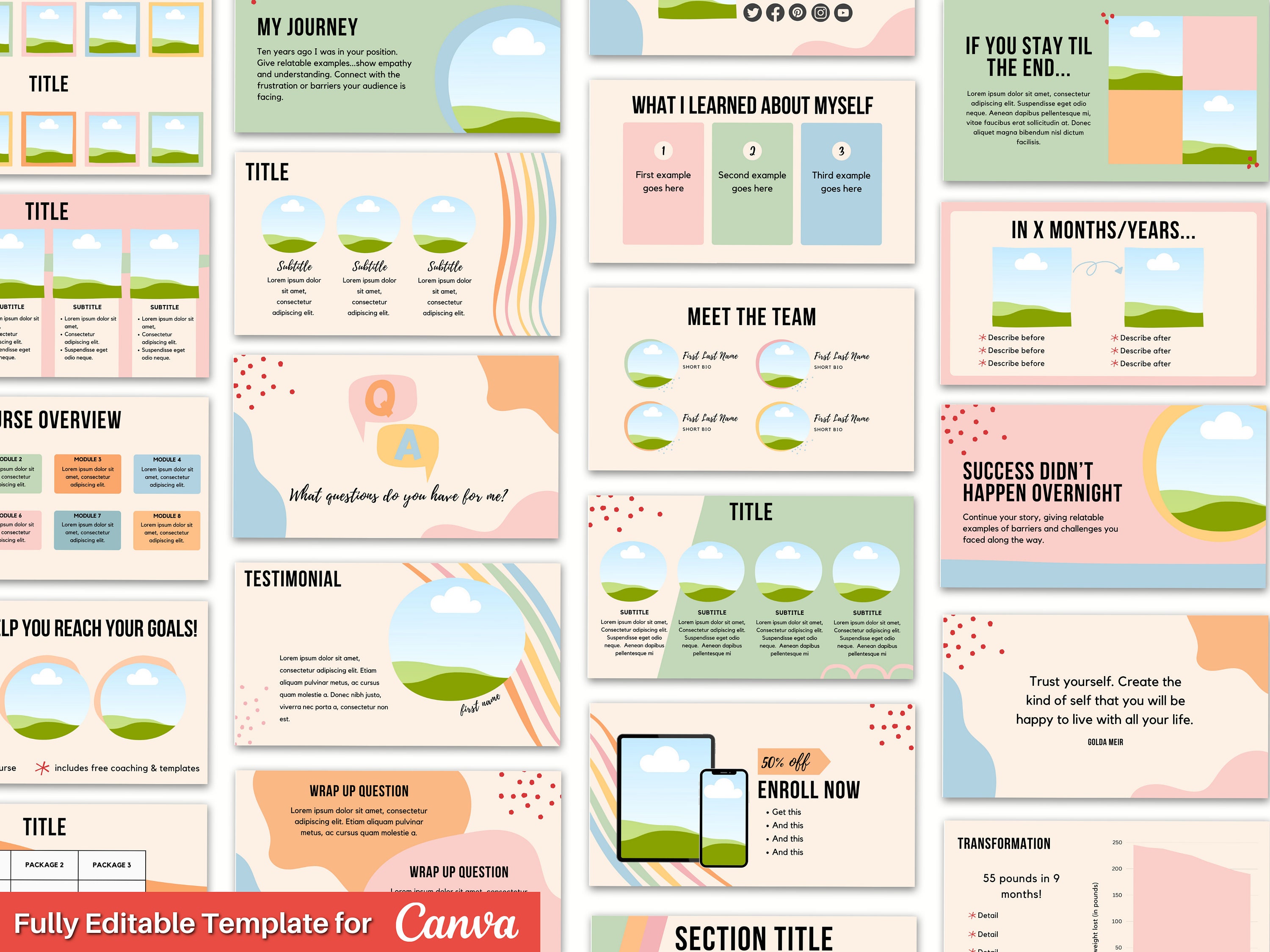 Webinar Course Template | Slide Deck | Course Presentation ...