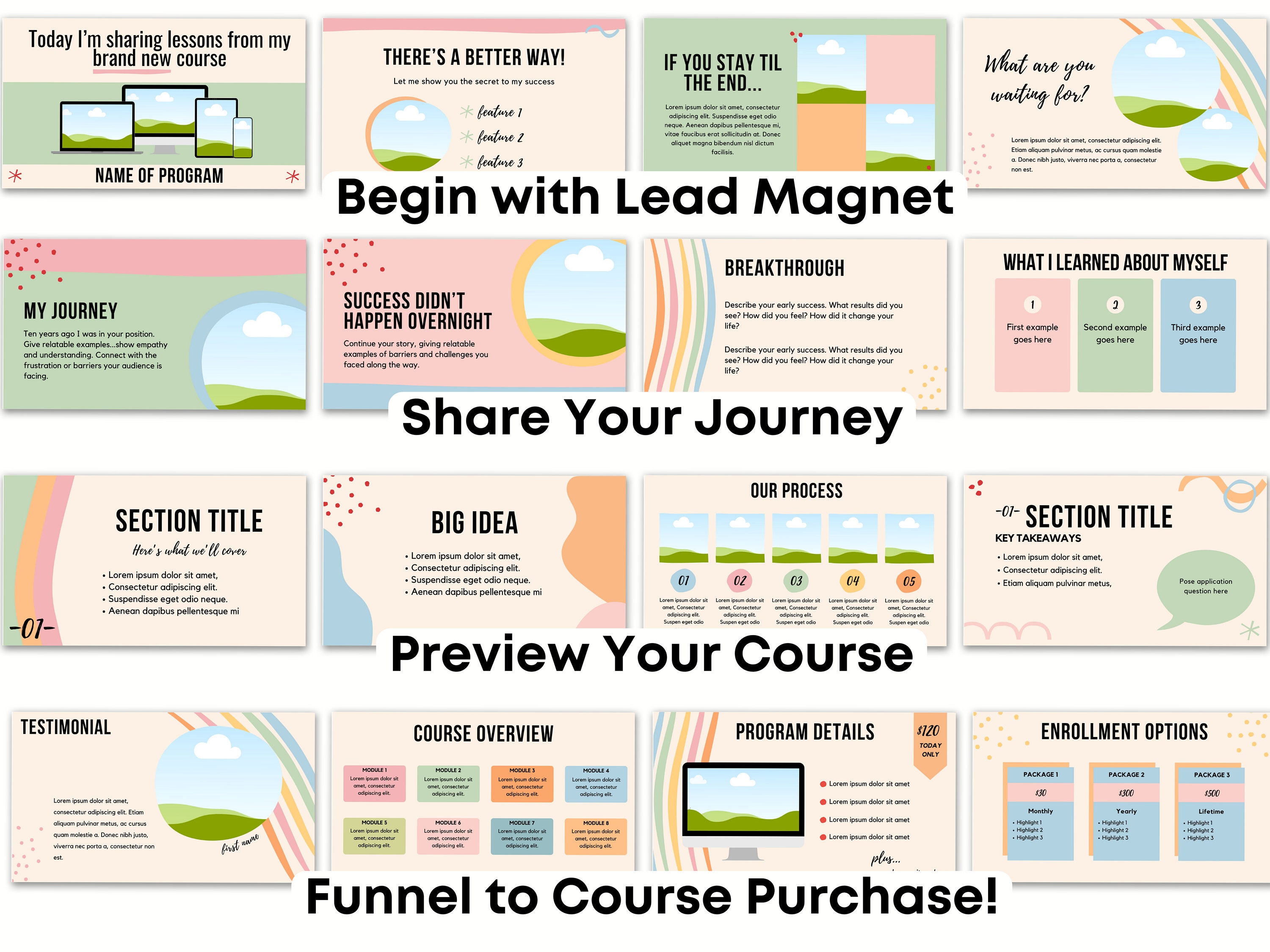 Webinar Course Template | Slide Deck | Course Presentation ...