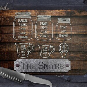 DIGITAL FILE Wooden Measurement Conversion  Rectangle Cutting Board Sublimation Design