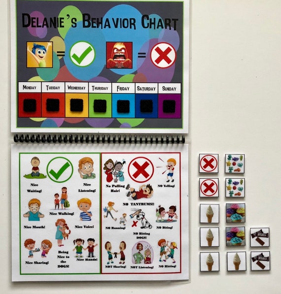 Personalized Behavior Chart