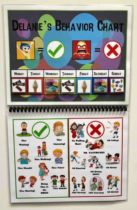 Personalized Behavior Chart