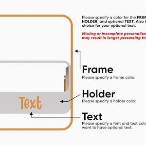 May include: Diagram showing the customizable parts of a frame, holder, and text. The frame is orange, the holder is white, and the text is "Text" in orange.
