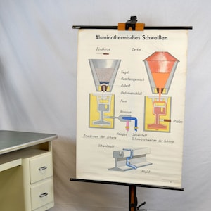 vecchia mappa rotolante GDR saldatura ferro acciaio metallo consiglio scolastico immagine lavagna design vintage sussidi didattici anni '60 tecnologia di saldatura industria fabbrica