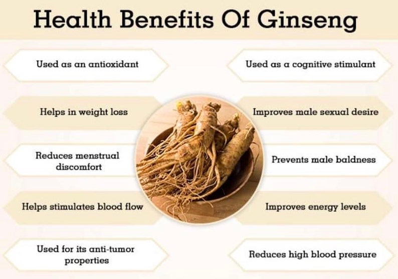 Siberian Ginseng Root Tea Etsy
