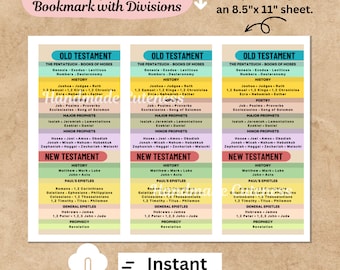 English - Books of the Bible Bookmark