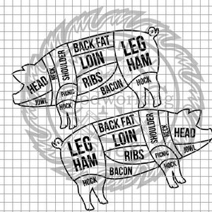Pork Cuts svg/dxf