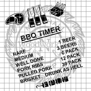 Può includere: Grafico in bianco e nero con il testo "BBQ TIMER" e un elenco di tempi di cottura per diverse carni, tra cui al sangue, al punto, ben cotta, costine di maiale, pulled pork e brisket. I tempi sono elencati in termini di consumo di birra, come "1 birra", "3 birre", "6 pack", "12 pack" e "30 pack".