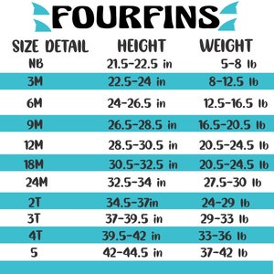 May include: A chart showing size details for baby clothes, with columns for size, height in inches, and weight in pounds. The chart includes sizes from newborn to size 5.