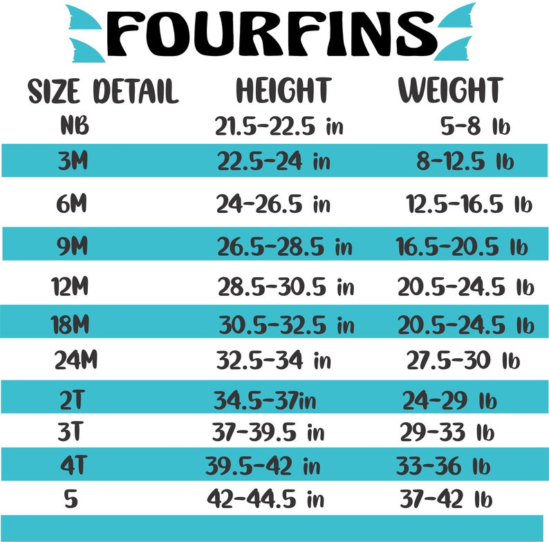 May include: A chart showing size details for baby clothes, with columns for size, height in inches, and weight in pounds. The chart includes sizes from newborn to size 5.