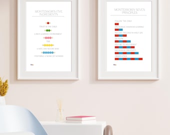 Set di poster "I cinque ingredienti e i sette principi di Montessori", decorazione da parete per insegnanti