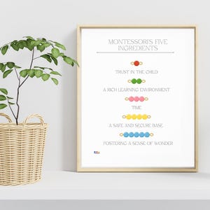 Montessori's fünf Zutaten Zitat druckbare Poster Wand Kunst Dekoration Druck für Lehrer Schule Dekor
