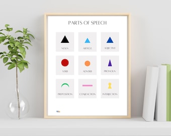 Póster Montessori Decoración de Aula Imágenes Para Profesores