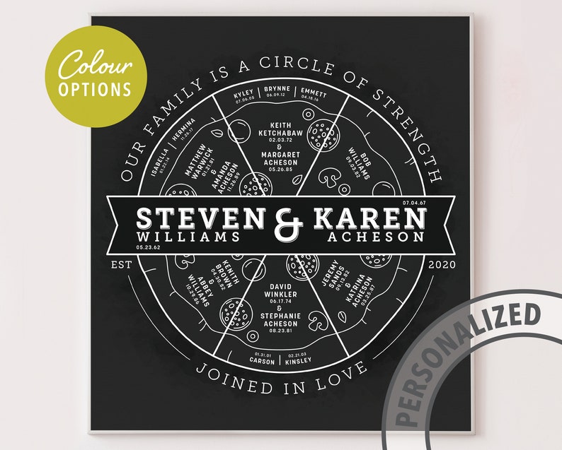 Pizza Blended Family Wedding Artwork DIGITAL FILE Personalized 3 Generation Family Tree Custom Anniversary Gift