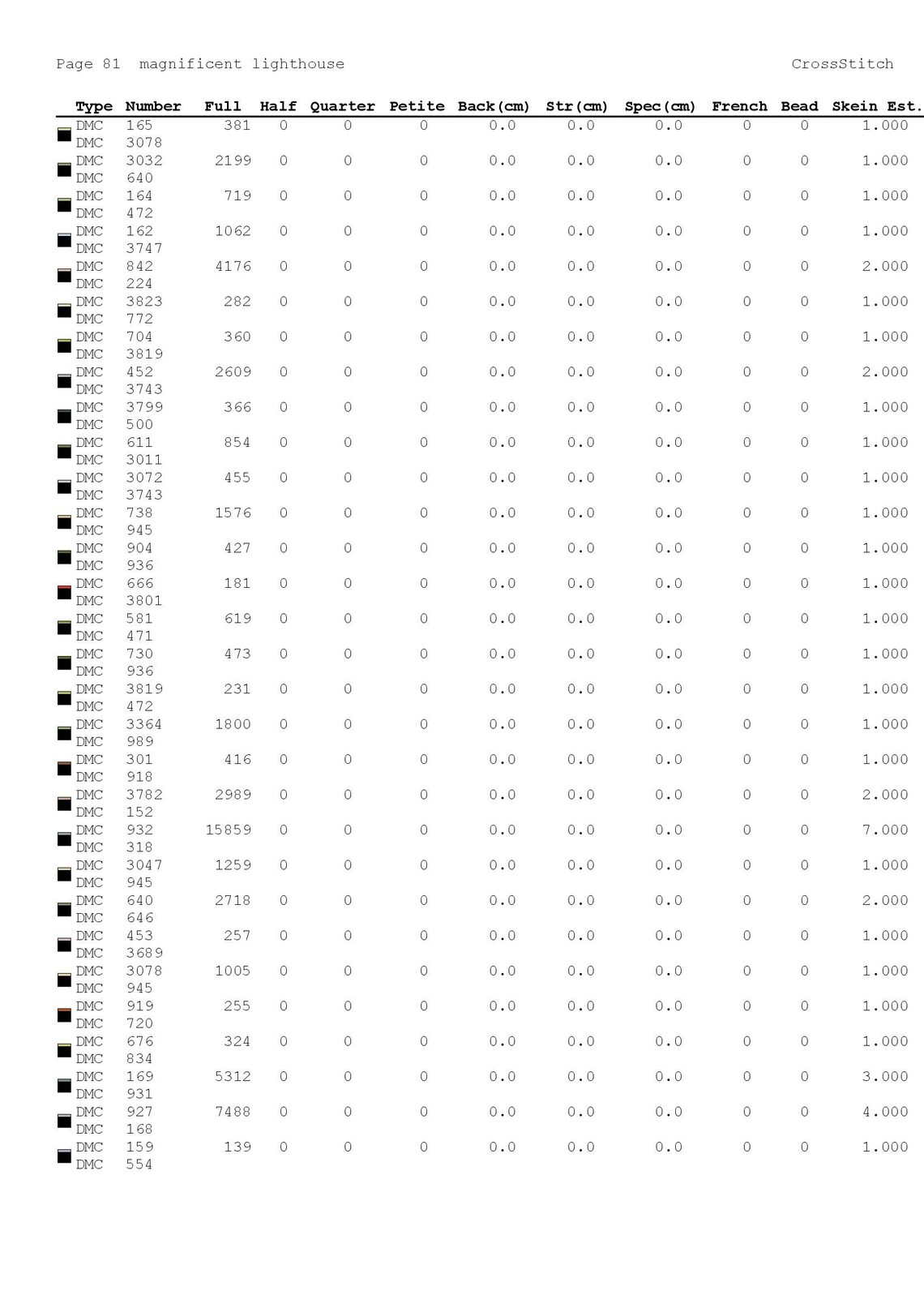 Cross Stitch Pattern. Easy Cross Stitch Pattern. Nature Cross Stitch