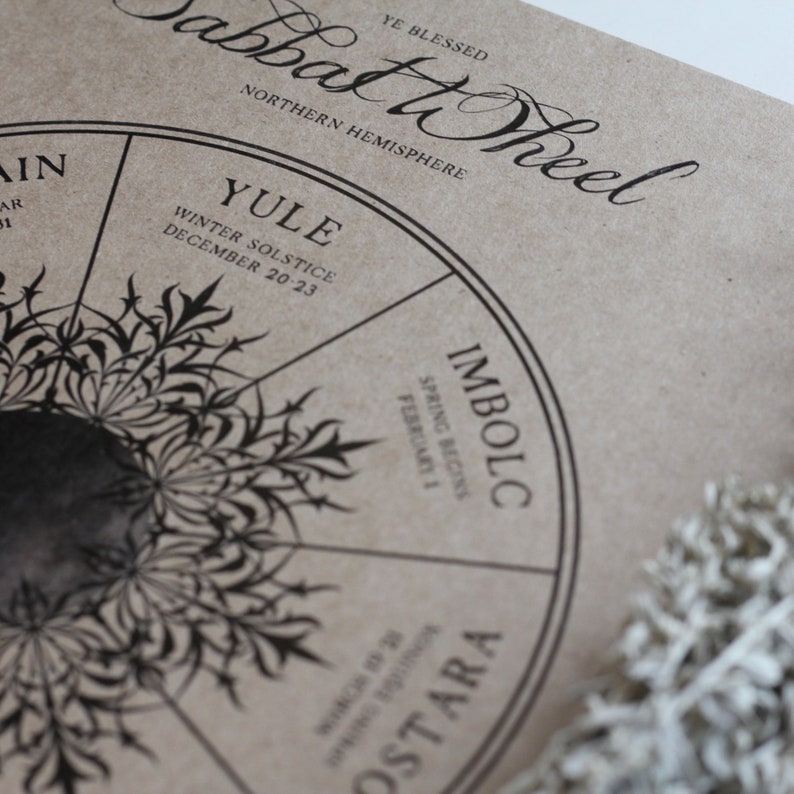 ART PRINT Sabbat Calendar Print Wheel of the Year Wiccan Etsy