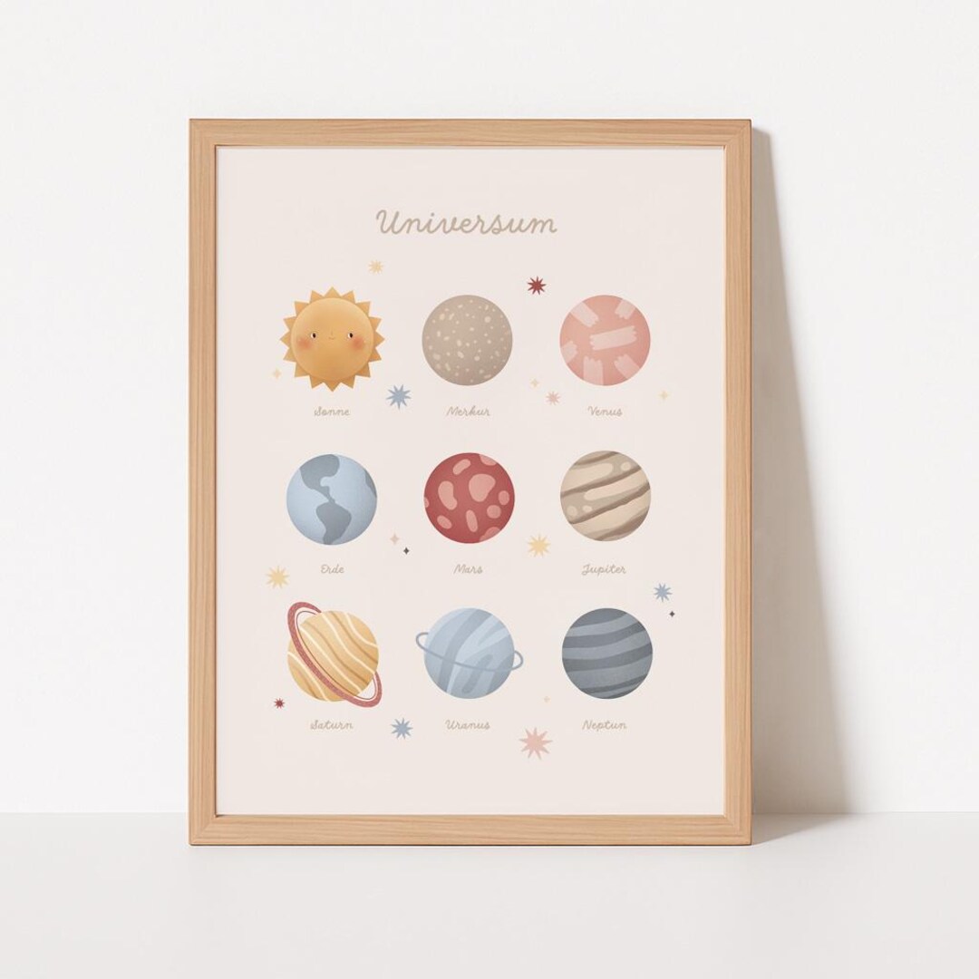 Educational Solar System Poster for Kids | Universe Wall Art | Planets ...