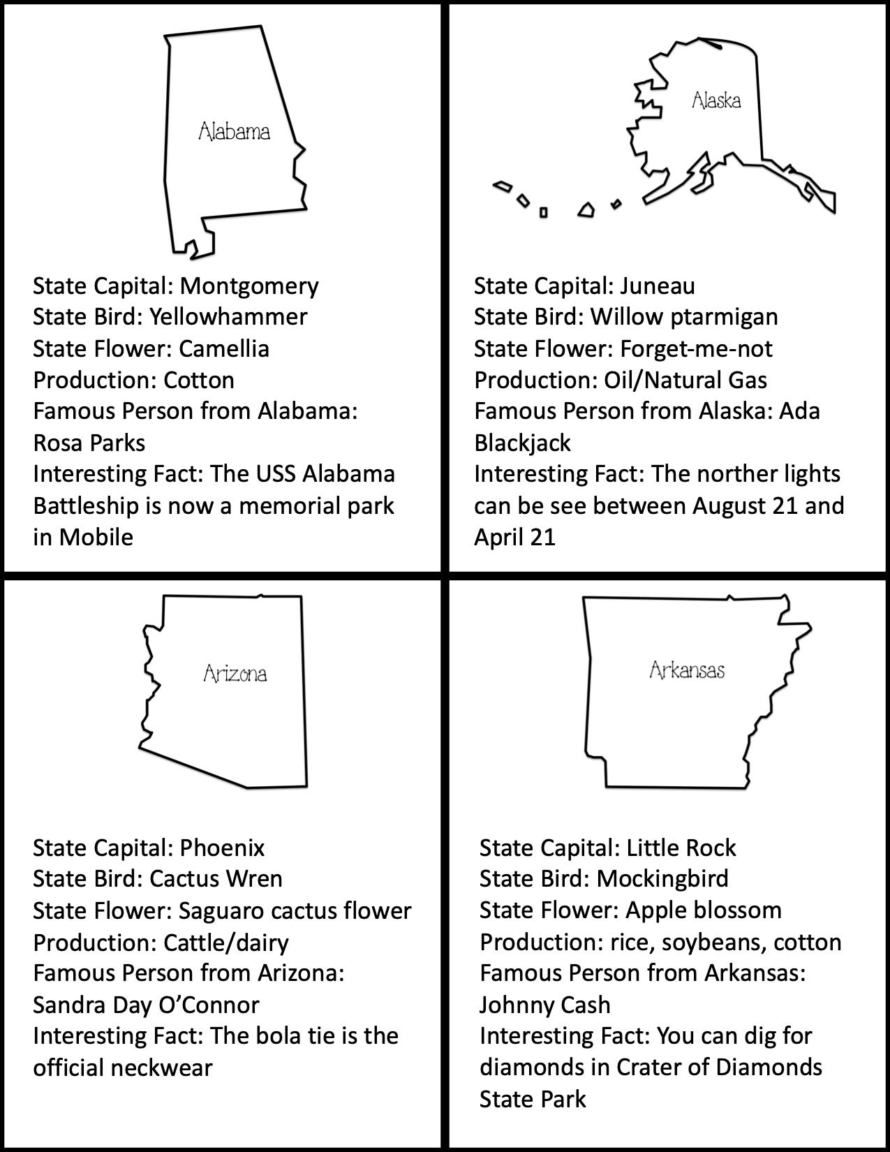 LEARNING TOOLS 50STATES COM visual data 5
