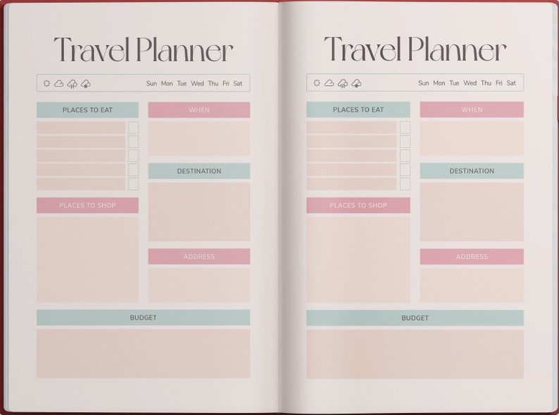 Goodnotes Printable Travel Planner Etsy