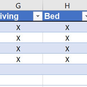 May include: A spreadsheet with a table showing the layout of a building. The table includes columns for ID, Area, Floor, Type, SqFt, Kitchen, Living, Bed, Bath, Den, Other, and Description. The table shows that there are six different areas in the building, including an apartment, an office, and a mechanical room.