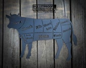 Butcher Shop Sign, Cow, Steer, Beef Meat Diagram, Beef Chart, Meat Cuts