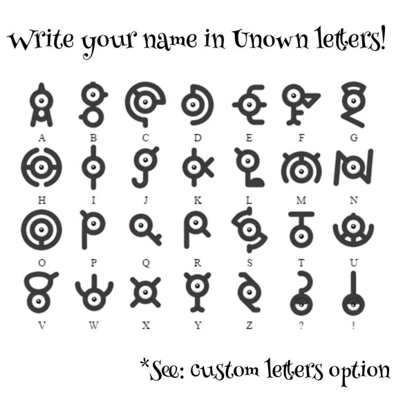 Unown Alphabet  Figma Community