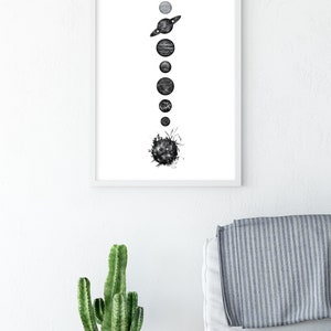 Solar System Printable Wall Art Space Poster Black and White Planets Space Print Astronomy Galaxy Room Decor Solar System Poster Minimalist image 2