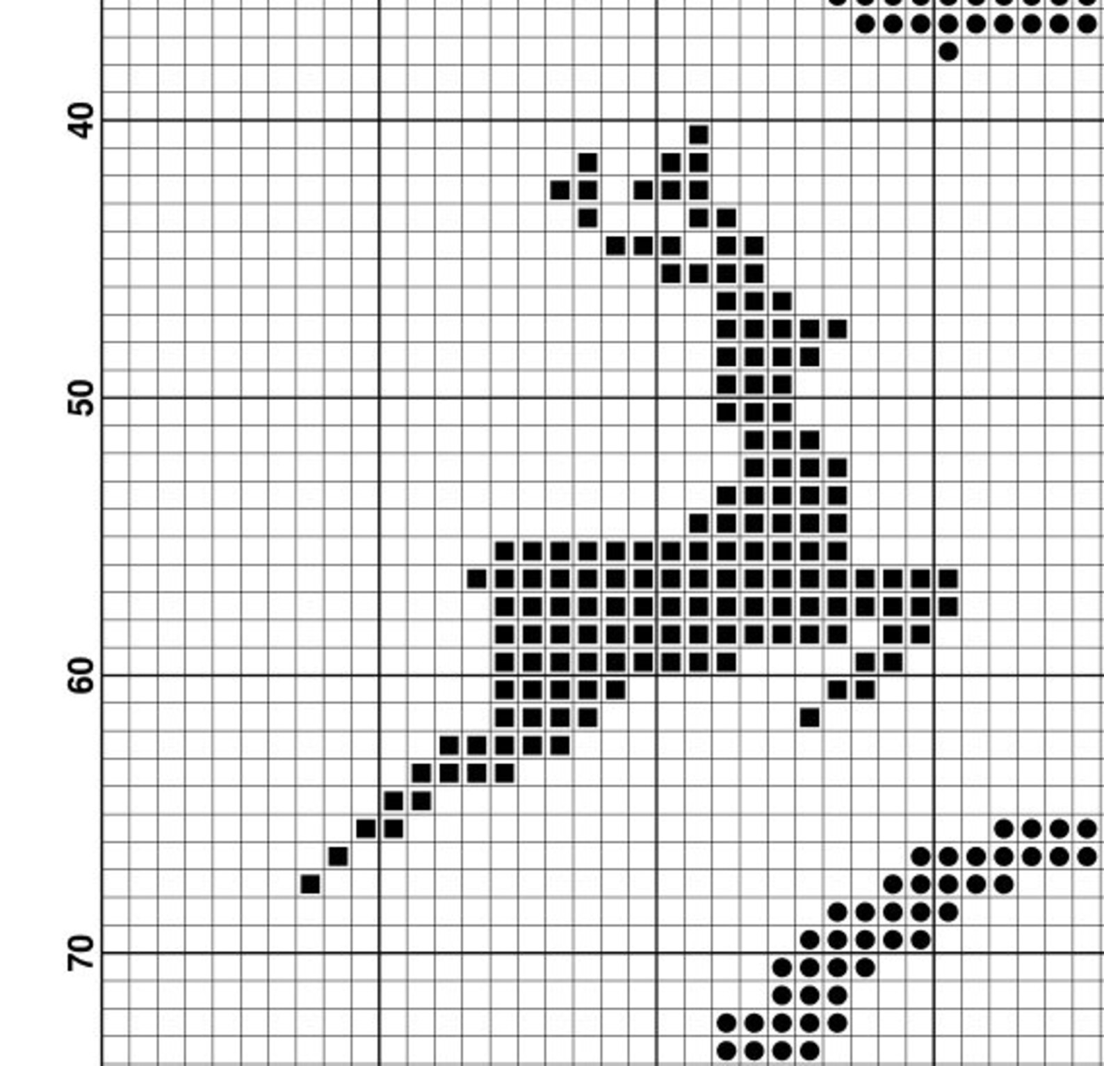 Christmas Cross Stitch Pattern Cross Stitch Patterns Etsy