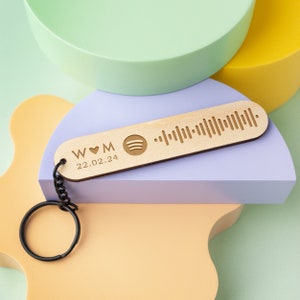 May include: Wooden keyring with a Spotify logo, a barcode, and the text "W♥M 22.02.24". The keyring is attached to a black metal ring.