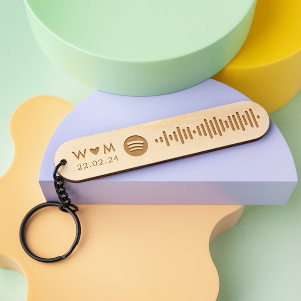 Spotify Keyring - Etsy UK