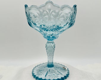 Ice Blue Glass Compote, Fenton Salem Blue Puritan Daisy Compote, Candy Dish, Daisy Pattern Light Blue Glass Footed Dish, Blue Home Decor