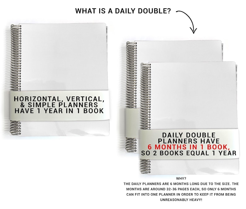 Checklist Planner, To Do List Planner, 2026-2027, Personalized Weekly Planner, Wildflower Books image 10