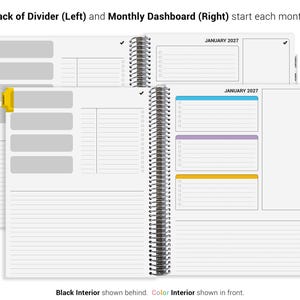 The image is a two-page spread from a planner, featuring a "Back of Divider (Left)" and a "Monthly Dashboard (Right)" section. The "Black Interior" section is shown behind, while the "Color Interior" section is shown in front. The layout is designed to allow users to start each month with a new page, providing a clear and organized structure for planning and tracking tasks.