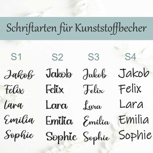 May include: Image showcasing four font styles labeled S1 through S4. Each style displays the names Jakob, Felix, Lara, Emilia, and Sophie. The text "Schriftarten f&uuml;r Kunststoffbecher" is at the top.