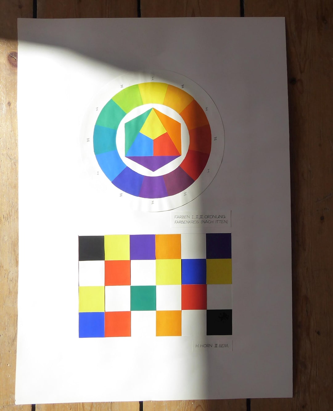 Art Image Johannes Itten Color Wheel Color Theory Bauhaus