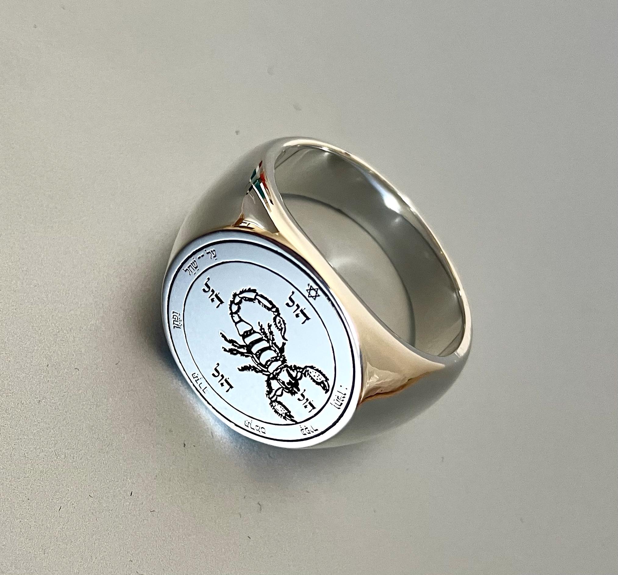 Silver Mars Ring - Etsy
