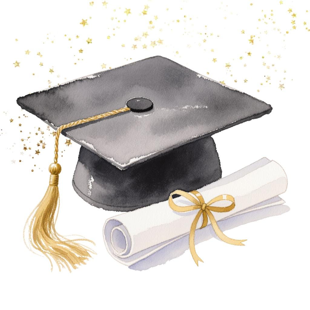 Watercolor Graduation Clipart Set, Graduation Cap & Diploma PNG ...