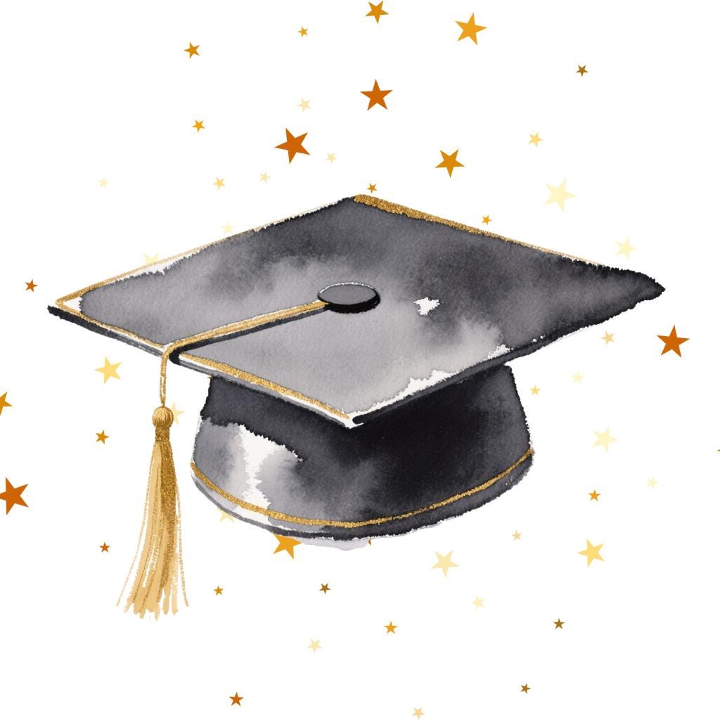 Watercolor Graduation Clipart Set, Graduation Cap & Diploma PNG ...