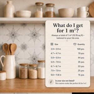 May include: A rectangular informational sign with a cream background and black text titled What do I get for 1 m2? It lists tile sizes in inches from 3.9 x 3.9 to 9.8 x 11.8 and corresponding quantities from 100 to 15 pieces for a total of 10.76 sq ft.