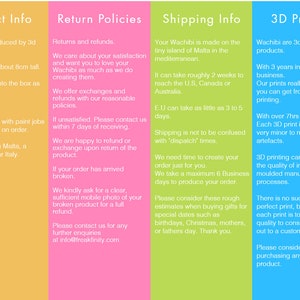 May include: Informational graphic with text about 3D printed products, including product details, return policies, shipping information, and 3D printing specifics. The text is divided into colored sections.