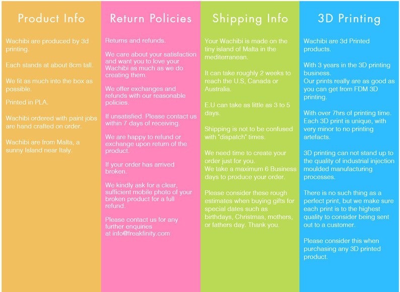 May include: Informational graphic with text about 3D printed products, including product details, return policies, shipping information, and 3D printing specifics. The text is divided into colored sections.