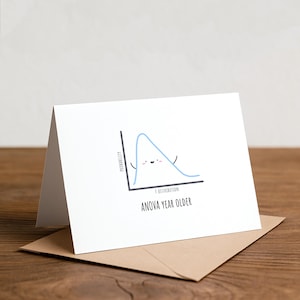 ANOVA Year Older Statistics Birthday Card - Funny Math Greeting