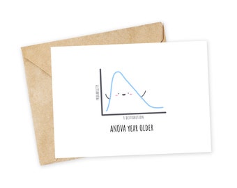 ANOVA year older - Statistics Greeting Card, ANOVA Birthday Card, Funny card, Probability, Math, analysis of variance, college birthday card