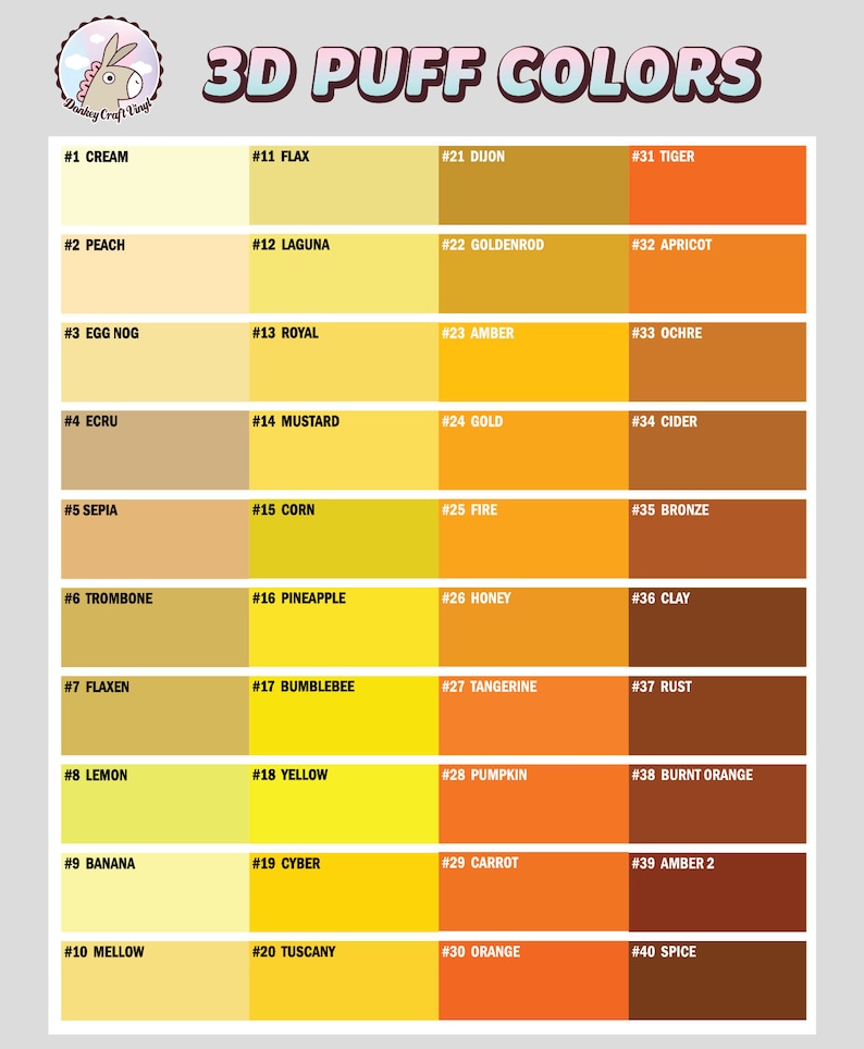 K&ouml;nnte beinhalten: Eine Tabelle mit 40 verschiedenen Farben, die mit Nummern und Namen beschriftet sind. Die Farben reichen von Creme bis Braun, mit Schattierungen von Gelb, Orange und Rot. Die Tabelle tr&auml;gt den Titel "3D Puff Colors".