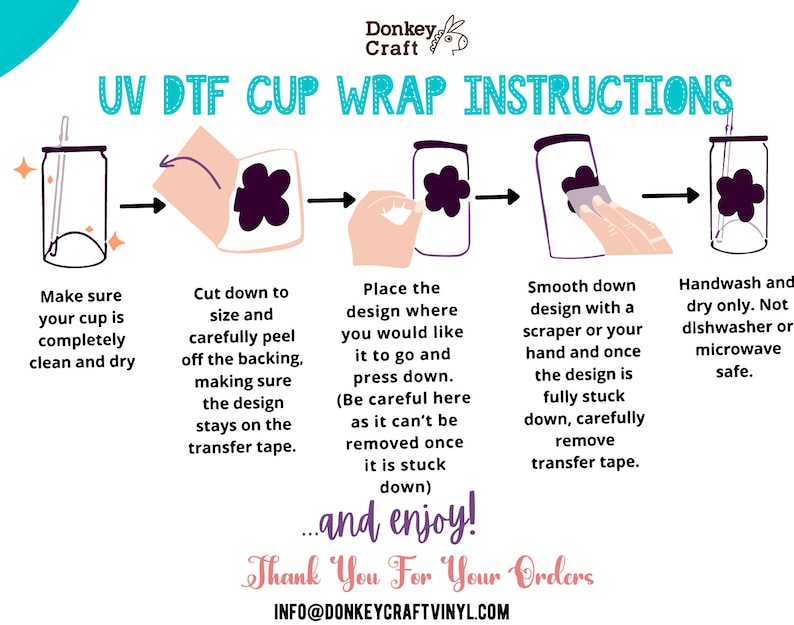 May include: A step-by-step guide on how to apply a UV DTF cup wrap. The instructions include making sure the cup is clean and dry, cutting the design to size, peeling off the backing, placing the design on the cup, smoothing down the design, and handwashing the cup. The text "...and enjoy!" is included in the image.