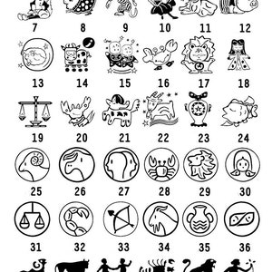 Puede incluir: Ilustraciones en blanco y negro de los 12 signos del zod&iacute;aco, cada uno con un dise&ntilde;o &uacute;nico. Los signos est&aacute;n dispuestos en una cuadr&iacute;cula, con cada signo numerado del 1 al 12.