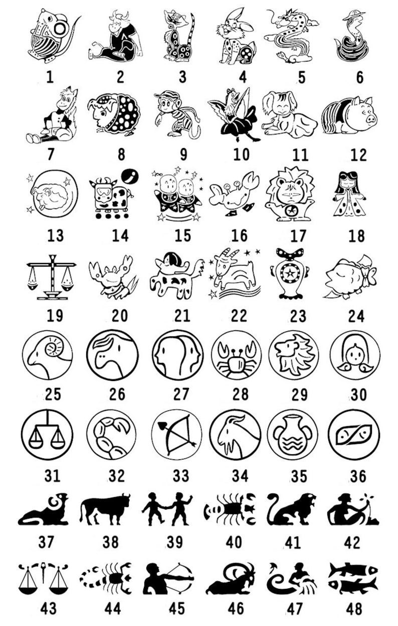Puede incluir: Ilustraciones en blanco y negro de los 12 signos del zod&iacute;aco, cada uno con un dise&ntilde;o &uacute;nico. Los signos est&aacute;n dispuestos en una cuadr&iacute;cula, con cada signo numerado del 1 al 12.