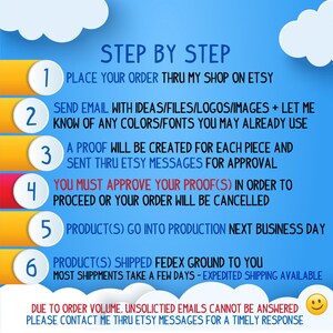 Step By Step process listed visually that can be found in the description of this listing.