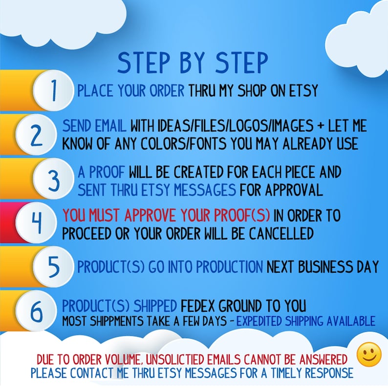 Step By Step process listed visually that can be found in the description of this listing.