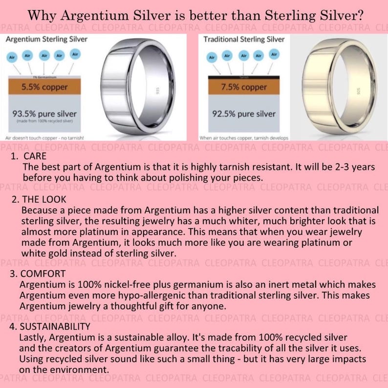May include: An infographic titled Why Argentium Silver is better than Sterling Silver? comparing metal compositions. It shows a silver ring and a gold-toned ring with diagrams detailing 93.5% pure silver versus 92.5% pure silver content.