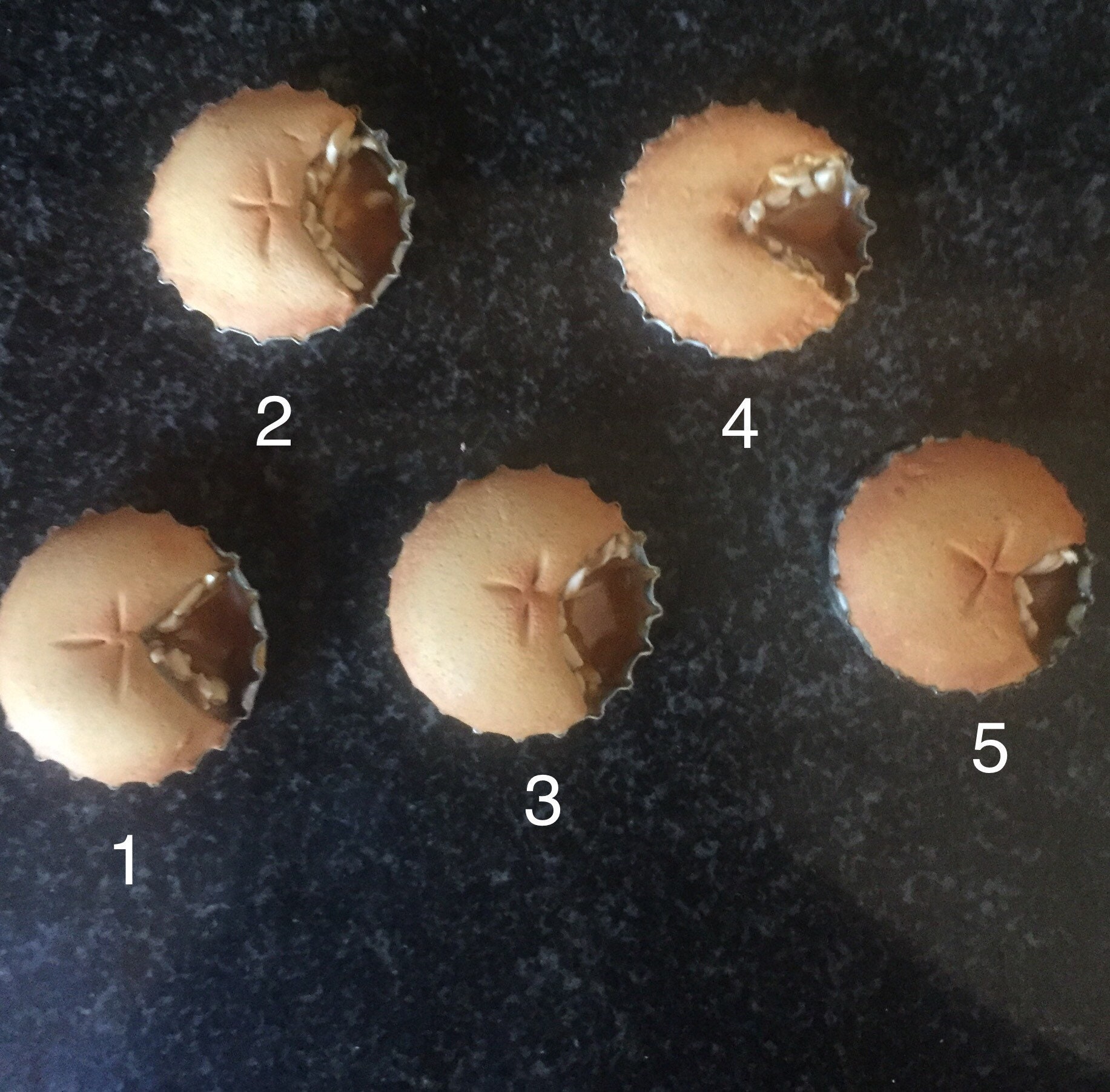 Miniature Apple Pie Refrigerator Etsy